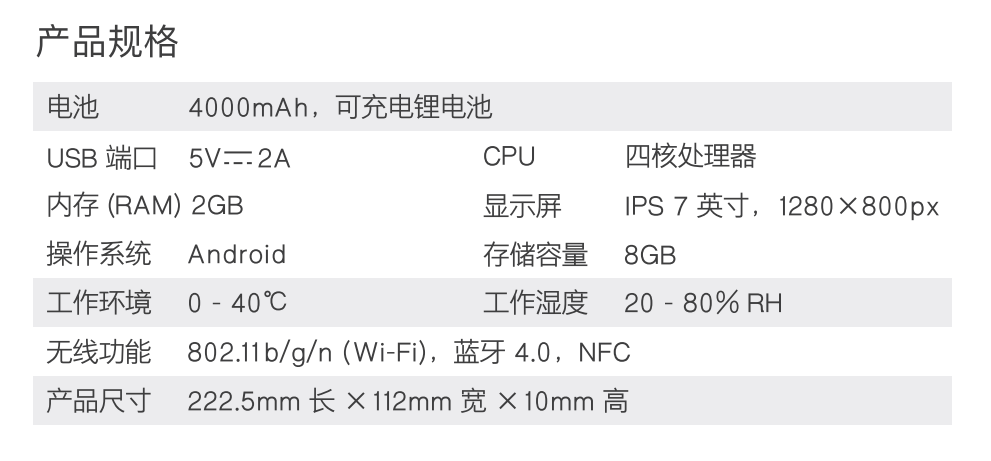 企業(yè)微信截圖_16286680181550.png