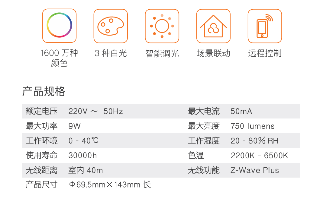 企業(yè)微信截圖_16286715206033.png