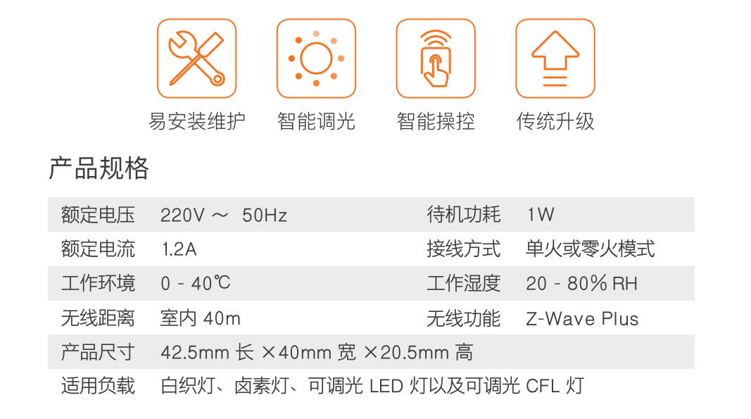 企業(yè)微信截圖_16286726766719.png