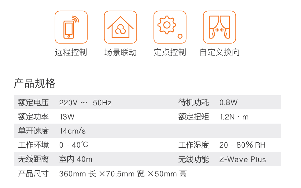企業(yè)微信截圖_16286730124537.png
